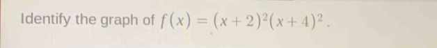 Identify the graph of f(x)=(x+2)^2(x+4)^2.