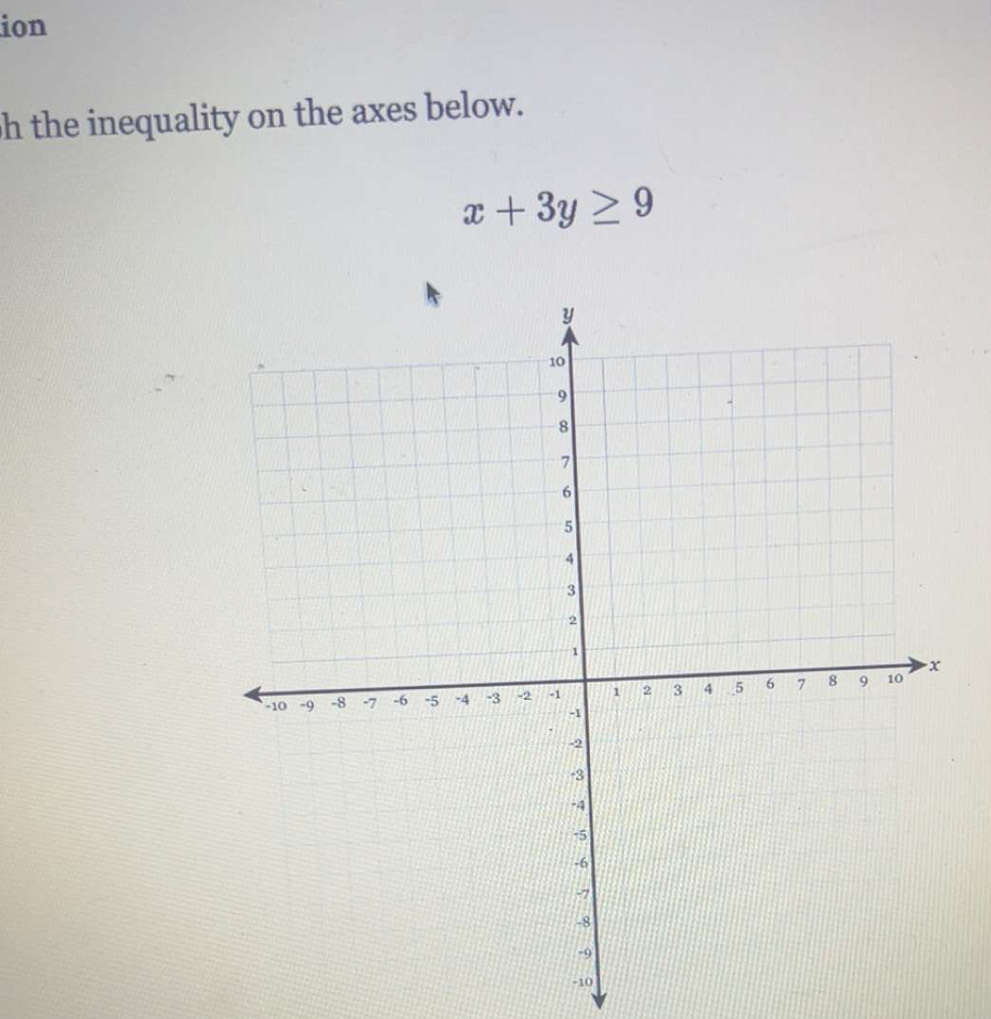 ion 
h the inequality on the axes below.
x+3y≥ 9
-10