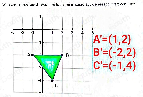 Solved: What are the new coordinates if the figure were rotated 180 ...