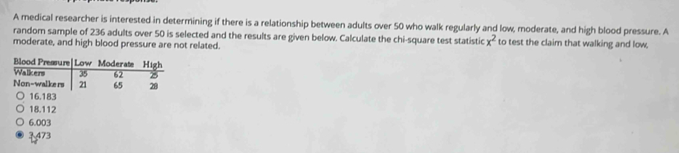 A medical researcher is interested in determining if there is a relationship between adults over 50 who walk regularly and low, moderate, and high blood pressure. A
random sample of 236 adults over 50 is selected and the results are given below. Calculate the chi-square test statistic x^2 to test the claim that walking and low,
moderate, and high blood pressure are not related.
18.112
6.003
3473