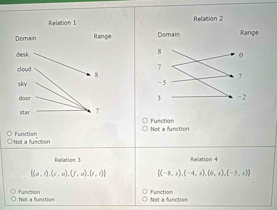 on Not a function