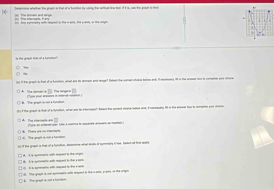 Determine whether the graph is that of a function by using the vertical-line test. If it is, use the graph to find:
(a) The domain and range 
(b) The intercepts, if any 
(c) Any symmetry with respect to the x-axis, the y-axis, or the origin 
Is the graph that of a function?
Yes
No
(a) If the graph is that of a function, what are its domain and range? Select the correct choice below and, if necessary, fill in the answer box to complete your choice
A. The domain is □. The range is □
(Type your answers in interval notation.)
B. The graph is not a function.
(b) If the graph is that of a function, what are its intercepts? Select the correct choice below and, if necessary, fill in the answer box to complete your choice.
A. The intercepts are □
(Type an ordered pair. Use a comma to separate answers as needed.)
B. There are no intercepts
C. The graph is not a function.
(c) If the graph is that of a function, determine what kinds of symmetry it has. Select all that apply.
A. It is symmetric with respect to the ongin.
B. It is symmetric with respect to the y-axis.
C. It is symmetric with respect to the x-axis.
D. The graph is not symmetric with respect to the x-axis, y-axis, or the origin.
E. The graph is not a function