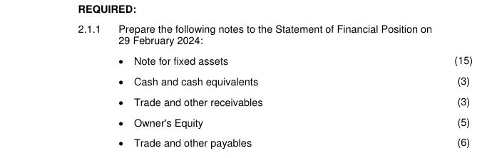 REQUIRED: 
2.1.1 Prepare the following notes to the Statement of Financial Position on 
29 February 2024: 
Note for fixed assets (15) 
Cash and cash equivalents (3) 
Trade and other receivables (3) 
Owner's Equity (5) 
Trade and other payables (6)