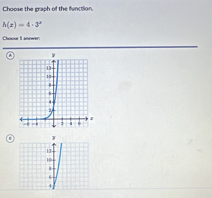 Choose the graph of the function.
h(x)=4· 3^x
Choose 1 answer: 
a 
B
y
12 -
10 -
8
6
4