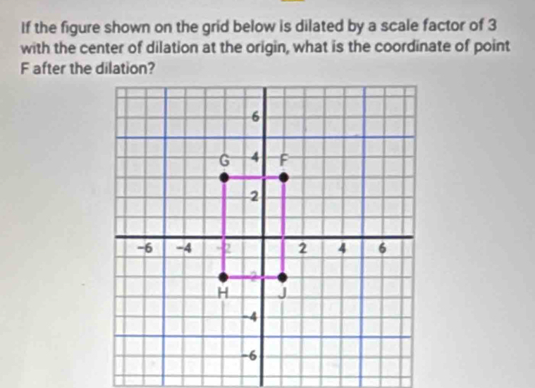 If the figure shown on the grid below is dilated by a scale factor of 3
with the center of dilation at the origin, what is the coordinate of point