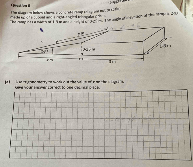 Solved: ( Suggested Question 8 The diagram below shows a concrete ramp ...