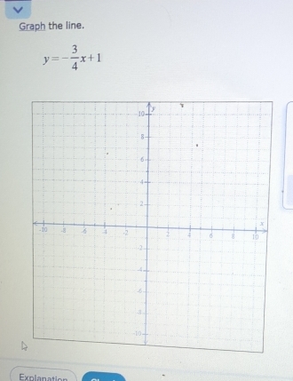 Graph the line.
y=- 3/4 x+1
Explanation