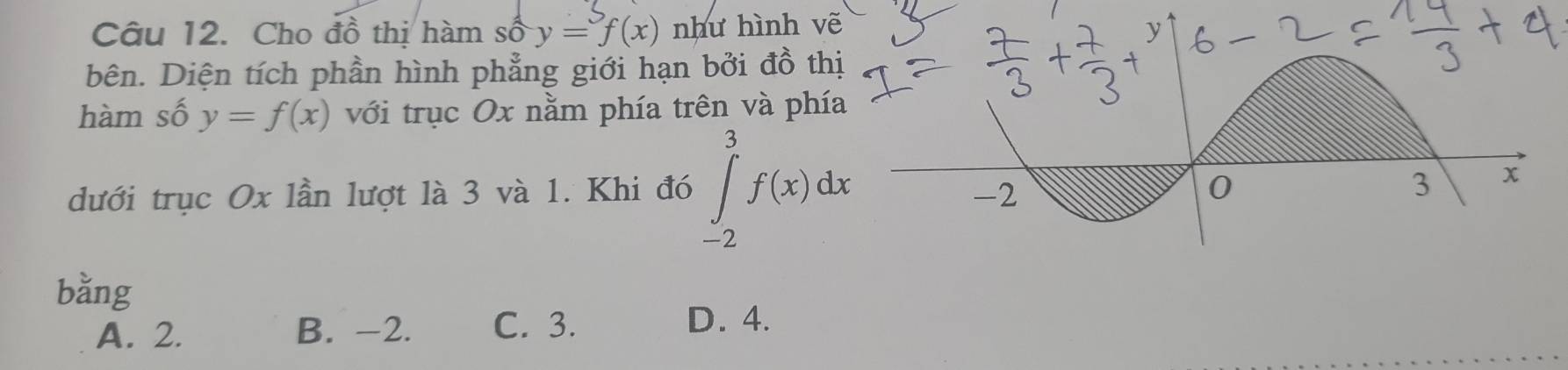 Cho đồ thi hàm swidehat 0y=hat f(x) như hình vẽ
bên. Diện tích phần hình phẳng giới hạn bởi đồ th
hàm số y=f(x) với trục Ox nằm phía trên và ph
dưới trục Ox lần lượt là 3 và 1. Khi đó ∈tlimits _(-2)^3f(x)dx
bằng
A. 2. B. -2. C. 3.
D. 4.