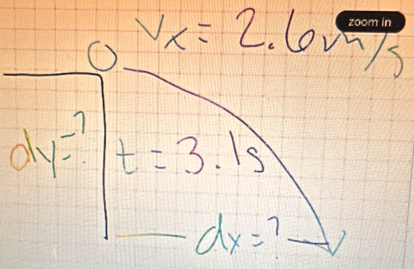 111 
:2. lovers 
_ 
dy^(-7)|_ t=3.15dy=