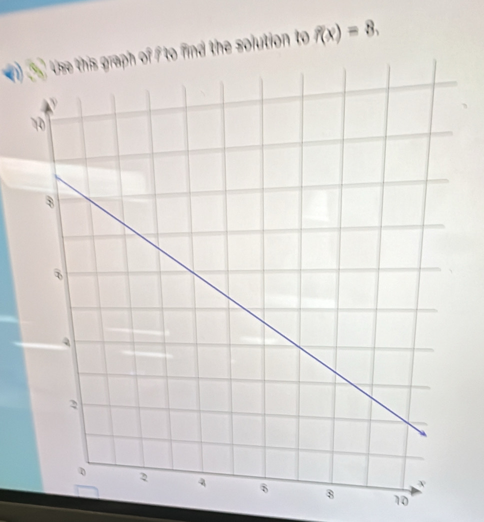 ) f to find the solution to f(x)=8, 
10