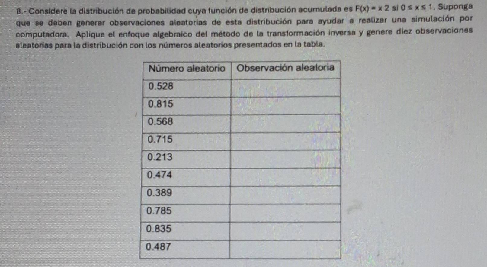 8.- Considere la distribución de probabilidad cuya función de distribución acumulada es F(x)=x2 si 0≤ x≤ 1. Suponga 
que se deben generar observaciones aleatorias de esta distribución para ayudar a realizar una simulación por 
computadora. Aplique el enfoque algebraico del método de la transformación inversa y genere diez observaciones 
aleatorías para la distribución con los números aleatorios presentados en la tabla.