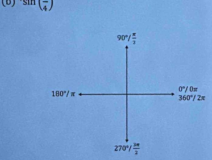 sin (frac 4)