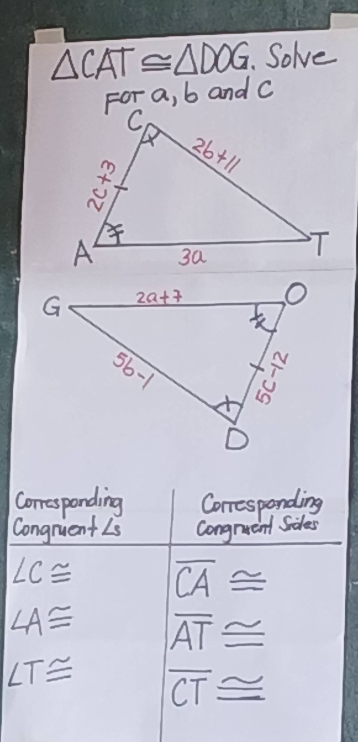 △ CAT≌ △ DOG Solve
For a, b and C
Coresponding Correspanding
Congruent ∠ s congrent Soles
∠ C≌
overline CA≌
∠ A≌
overline AT≌
∠ T≌
overline CT≌