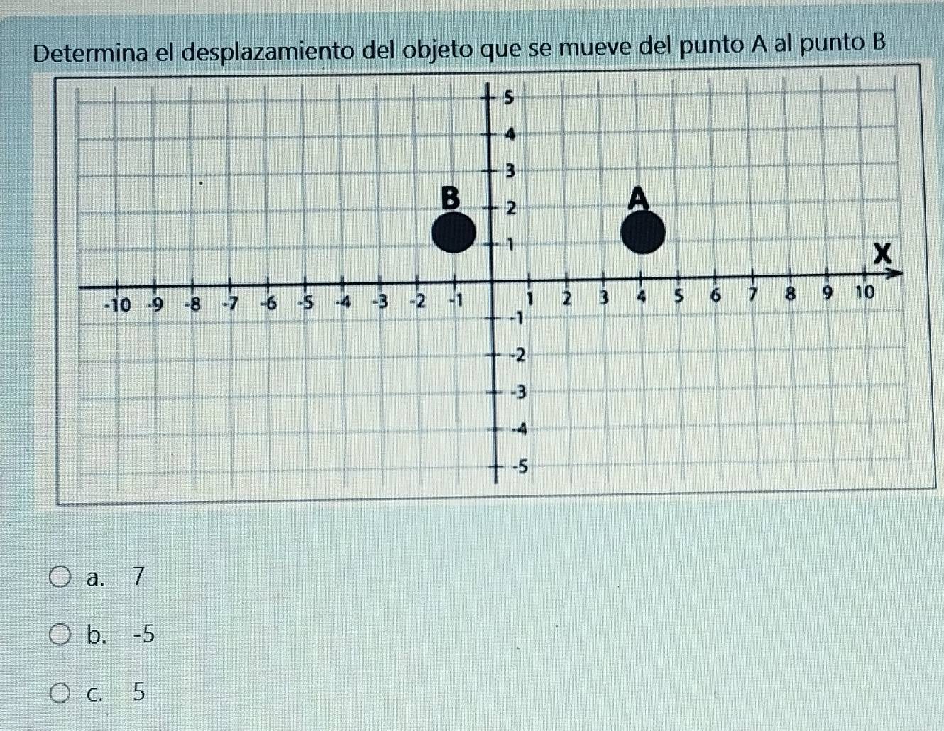 Determina el desplazamiento del objeto que se mueve del punto A al punto B
5
4
3
B 2
A
1
x
-10 .9 -8 -7 -6 -5 -4 -3 -2 -1 1 2 3 4 6 7 8 9 10
-1
-2
-3
-4
-5
a. 7
b. -5
c. 5