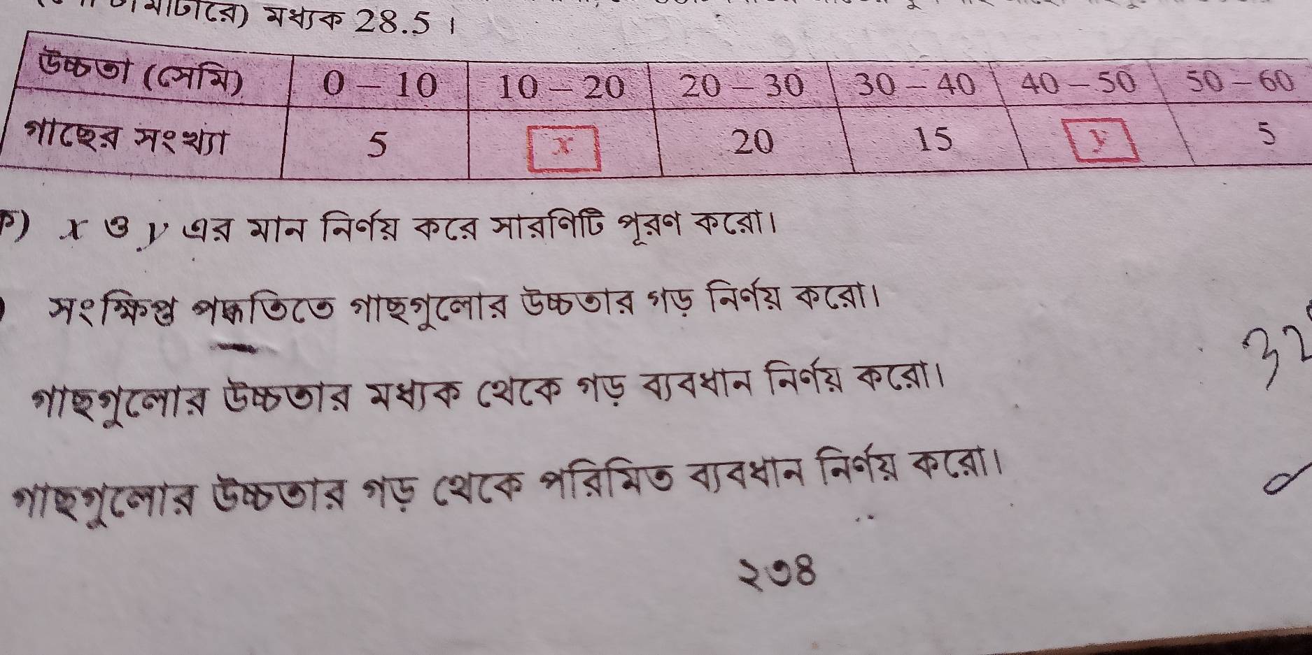 जमाजट) गशक 28.5।
) x ७ у७ब् गान निरन् कटब मा्नि्ि शृबन कटबां।
मशश्रिष्व श्णिटज भाश्शूटनात ऊकजात गफ निर्नय कटबा।
श्ृटलाख ऊकजा् रशाक ८शटक शए वावशान निर्नय्न कटबर।
ग्रूृटनात ऊकजा् शफ़ ८थटक शव्ित्रिज ताव्ान निर्न्न कटबा।
२७8