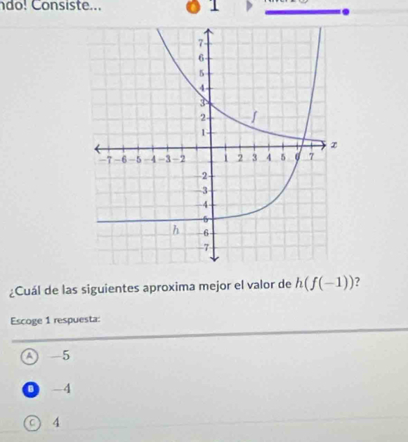 do Consiste... 1
¿Cuál de las siguientes aproxima mejor el valor de h(f(-1)) ?
Escoge 1 respuesta:
A -5
D -4
○ 4