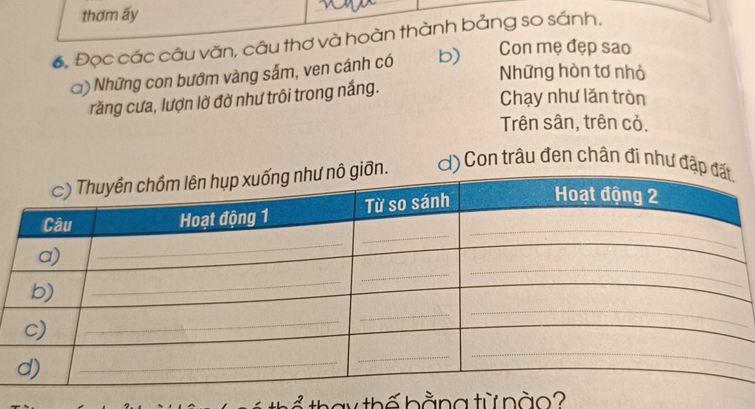 thơm ấy 
6. Đọc các câu văn, câu thơ và hoàn thành bảng so sánh, 
() Những con bướm vàng sắm, ven cánh có b) Con mẹ đẹp sao 
Những hòn tơ nhỏ 
răng cưa, lượn lờ đờ như trôi trong nắng. 
Chạy như lăn tròn 
Trên sân, trên cỏ. 
d) Con trâu đen chân đi như đậ 
tha y thế bằng từ nào ?