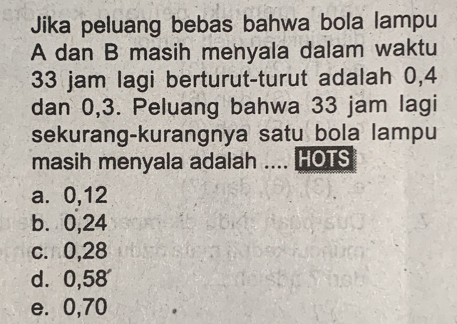 Jika peluang bebas bahwa bola lampu
A dan B masih menyala dalam waktu
33 jam lagi berturut-turut adalah 0, 4
dan 0, 3. Peluang bahwa 33 jam lagi
sekurang-kurangnya satu bola lampu
masih menyala adalah .... HOTS
a. 0,12
b. 0,24
c. 0,28
d. 0,58
e. 0,70