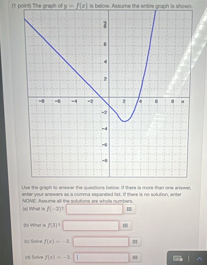 The graph of y=f(x) is below. Assume the entire graph is shown. 
enter your answers as a comma separated list. If there is no solution, enter 
NONE. Assume all the solutions are whole numbers. 
(a) What is f(-2) ? □ :: 
(b) What is f(3) ? 
= 
(c) Solve f(x)=-3. 
=== 
(d) Solve f(x)=-2. 
=