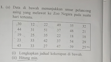 Data di bawah menunjukkan umur pelancong 
asing yang melawat ke Zoo Negara pada suatu 
hari tertentu. 
(i) Lengkapkan jadual kekerapan di bawah. 
(ii) Hitung min.