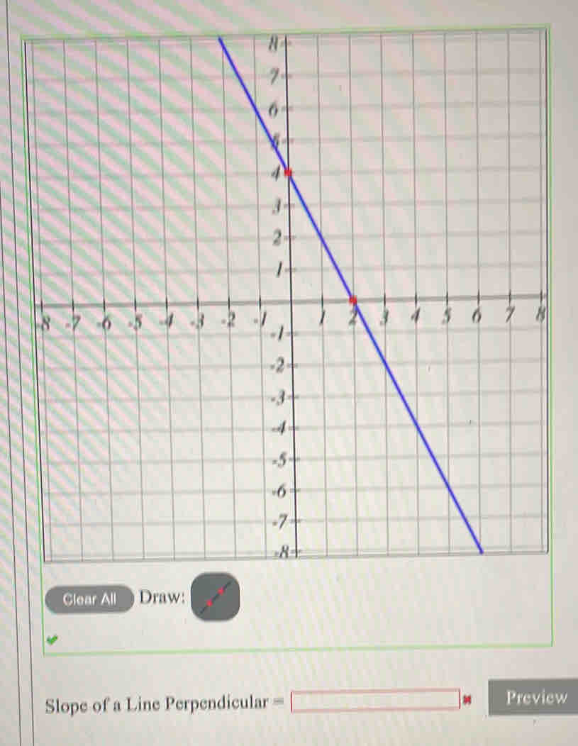 Clear All Draw: 
Slope of a Line Perpendicular =□ * 1 Preview