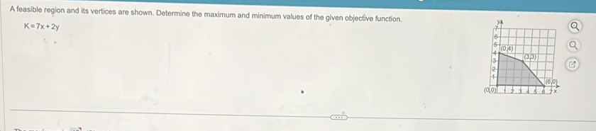 A feasible region and its vertices are shown. Determine the maximum and minimum values of the given objective function.
K=7x+2y