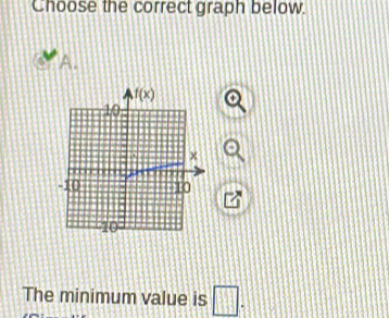 Choose the correct graph below.
A.
The minimum value is □ .