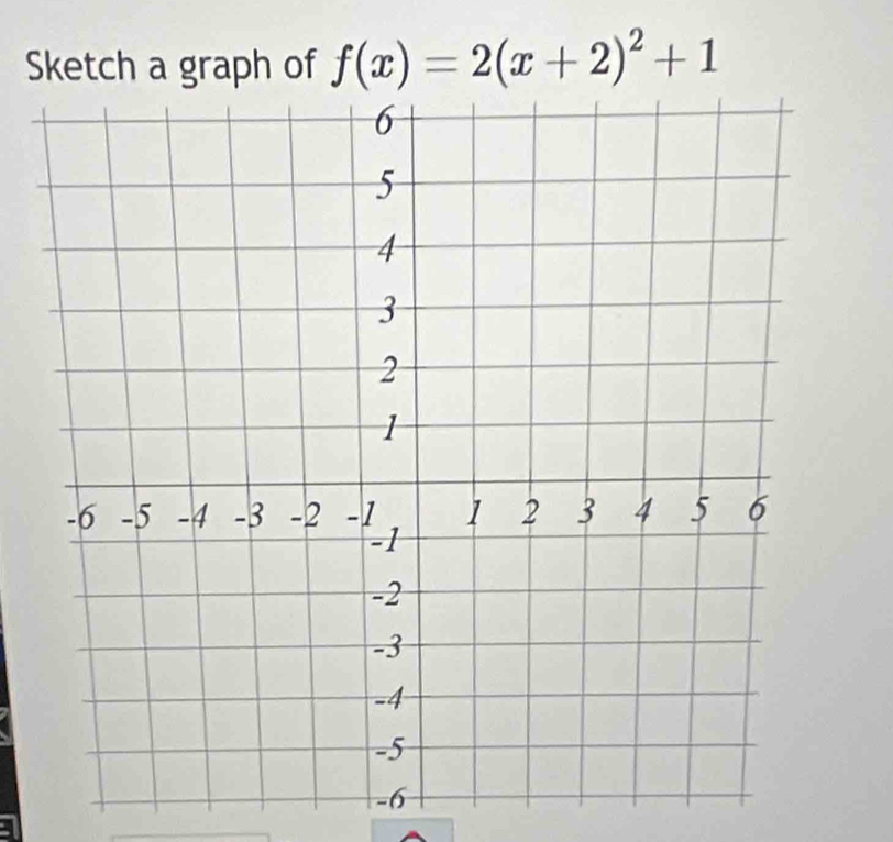 Sketch a graph of f(x)=2(x+2)^2+1