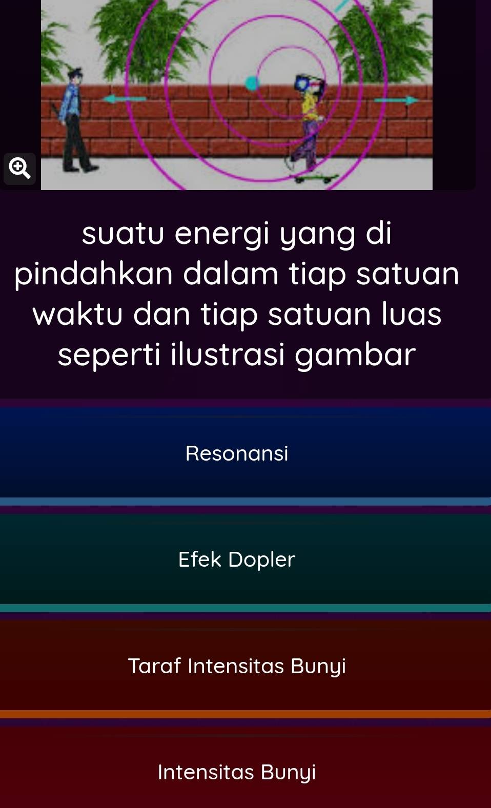 suatu energi yang di
pindahkan dalam tiap satuan
waktu dan tiap satuan luas
seperti ilustrasi gambar
Resonansi
Efek Dopler
Taraf Intensitas Bunyi
Intensitas Bunyi