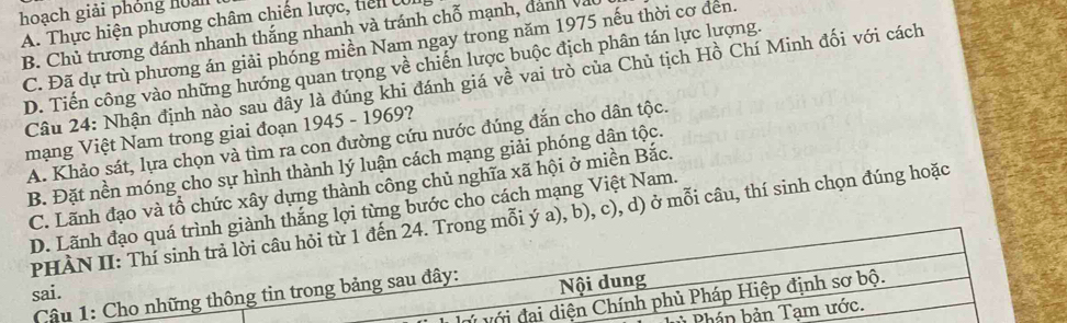 hoạch giải phỏng hoảh
A. Thực hiện phương châm chiến lược, tểl U
B. Chủ trương đánh nhanh thắng nhanh và tránh chỗ mạnh, đánh và
C. Đã dự trù phương án giải phóng miền Nam ngay trong năm 1975 nếu thời cơ dến.
D. Tiến công vào những hướng quan trọng về chiến lược buộc địch phân tán lực lượng.
Câu 24: Nhận định nào sau đây là đúng khi đánh giá về vai trò của Chủ tịch Hồ Chí Minh đối với cách
mạng Việt Nam trong giai đoạn 1945 - 1969?
A. Khảo sát, lựa chọn và tìm ra con đường cứu nước đúng đắn cho dân tộc.
B. Đặt nền móng cho sự hình thành lý luận cách mạng giải phóng dân tộc.
C. Lãnh đạo và tổ chức xây dựng thành công chủ nghĩa xã hội ở miền Bắc.
D. Lãnh đạo quá trình giành thắng lợi từng bước cho cách mạng Việt Nam.
PHÀN II: Thí sinh trả lời câu hỏi từ 1 đến 24. Trong mỗi ý a), b), c), d) ở mỗi câu, thí sinh chọn đúng hoặc
sai.
Câu 1: Cho những thông tin trong bảng sau đây: Nội dung
vi với đai diện Chính phủ Pháp Hiệp định sơ bộ.
Phán bản Tạm ước.