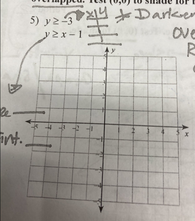 (0,0) to shade fo r t 
5) y≥ -3
y≥ x-1
x