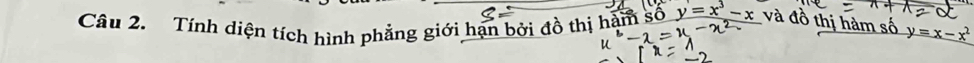 Tính diện tích hình phẳng giới hạn bởi đồ thị hàm số y=x^3-x và đồ thị hàm số y=x-x^2
u^b-x=u