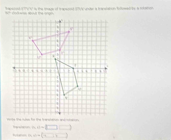 Trapezold STUV is the image of trapezoid STUV under a translation followed by a rotation. 
90º cloduwise about the origin. 
Tranalations (x,x)=(□ ,□ )
Rotations f(x)=(x□ ,Y)