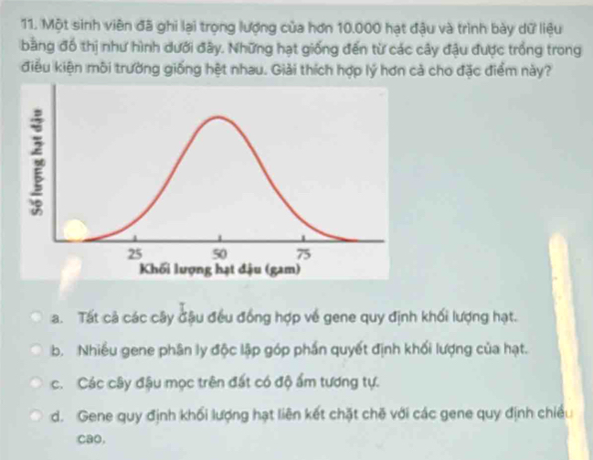 Một sinh viên đã ghi lại trọng lượng của hơn 10.000 hạt đậu và trình bày dữ liệu
bằng đổ thị như hình dưới đây. Những hạt giống đến từ các cây đậu được trồng trong
điều kiện môi trường giống hệt nhau. Giải thích hợp lý hơn cả cho đặc điểm này?
a. Tất cả các cây đậu đều đồng hợp về gene quy định khối lượng hạt.
b. Nhiều gene phân ly độc lập góp phần quyết định khối lượng của hạt.
c. Các cây đậu mọc trên đất có độ ấm tương tự.
d. Gene quy định khối lượng hạt liên kết chặt chẽ với các gene quy định chiều
cao,