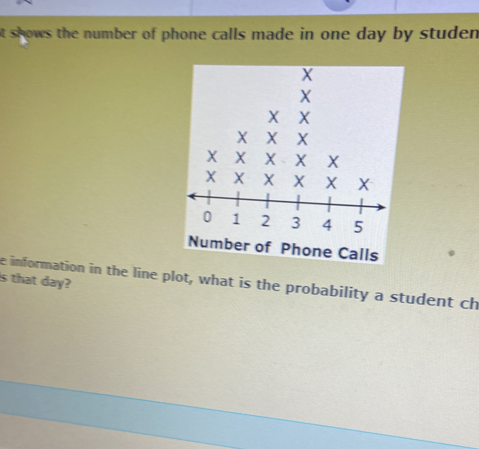 shows the number of phone calls made in one day by studen.
X
er of Phone Calls
is that day?
e information in the line plot, what is the probability a student ch