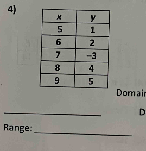 Domair 
_ 
D 
Range: 
_