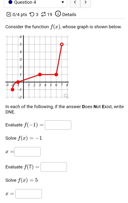 < > 
0/4 pts つ 3 2 19 Details 
Consider the function f(x) , whose graph is shown below. 
In each of the following, if the answer Does Not Exist, write 
DNE. 
Evaluate f(-1)=□
Solve f(x)=-1
x=□
Evaluate f(7)=□
Solve f(x)=5
x=□