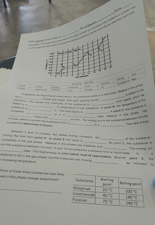 Score:
ewons. The graph below was drawn from data obfected as a substance was heaed at a constant n
Sec
e the drach and word bunk to answer the following questions. Some words may be used more than on
Name
Baegram
14
5 1
18
40
14
.
Thểh (hh n bac)
Gas
Definite
W O R D B A N K Valume
Tempeature
Faster Vibrate Videfnite
Rise Soid
Shape Liqud Vaparisng Meited Enorgy
_
At point A, the beginning of opservations, the substance exists in a solid state, Material in this phase
_more rapidly which we is added to the 
has a
volume and shape. With each passing minute.
substance. This causes the molecules of the substance to_
detect by a
_
_in temperature of the substance. At point B, the temperature of the
substance is
A point C, the substance is
_
completely _"C. The sold begins to or in a_
shape and
state. Material in this phase has
_volume . The energy put to the substance between minutes
5-9 was used to convert the substance from a
is called the latent heat of fusion._
to a _. This heat energy
Between 9 and 13 minutes, the added energy increases the
During the time from point D to point E the liquid is_
of the substance.
By point E, the substance is
completely in the gas phase. Material in this phase has indefinite and
. The energy put
_into the substance between minutes 13 and 18 converted the substance from a liquid state  to a
state. This heat energy is called latent heat of vaporization. Beyond point E, the
ubstance is still in the gas phase, but the molecules are moving _as indicated by
increasing temperature.
Which of these three substances was likely
sed in this phase change experiment?
_