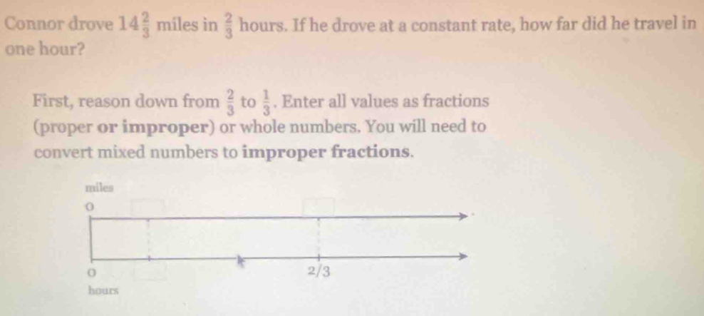 Connor drove 14 2/3 mile es in  2/3  h hours. If he drove at a constant rate, how far did he travel in
one hour? 
First, reason down from  2/3  to  1/3 . Enter all values as fractions 
(proper or improper) or whole numbers. You will need to 
convert mixed numbers to improper fractions.