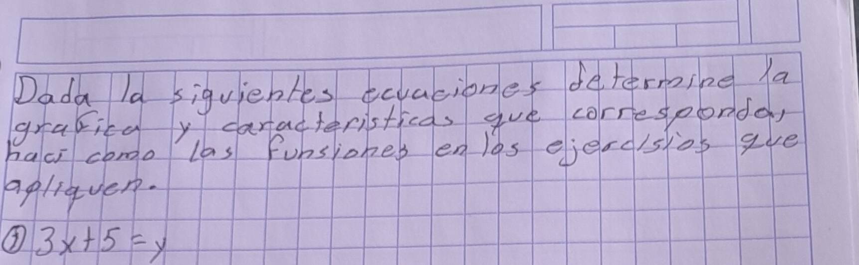 Dada la siquientes eevaciones determine la 
grakilg y caracteristicas gve corresponda, 
haci como las funsiohes enlos ejerc/skos gve 
apliqven.
3x+5=y