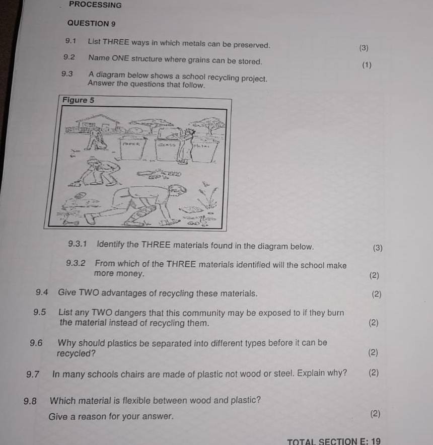 PROCESSING 
QUESTION 9 
9.1 List THREE ways in which metals can be preserved. (3) 
9.2 Name ONE structure where grains can be stored. (1) 
9.3 A diagram below shows a school recycling project. 
Answer the questions that follow. 
9.3.1 Identify the THREE materials found in the diagram below. (3) 
9.3.2 From which of the THREE materials identified will the school make 
more money. (2) 
9.4 Give TWO advantages of recycling these materials. (2) 
9.5 List any TWO dangers that this community may be exposed to if they burn 
the material instead of recycling them. (2) 
9.6 Why should plastics be separated into different types before it can be (2) 
recycled? 
9.7 In many schools chairs are made of plastic not wood or steel. Explain why? (2) 
9.8 Which material is flexible between wood and plastic? 
Give a reason for your answer. 
(2) 
TOTAL SECTION E: 19