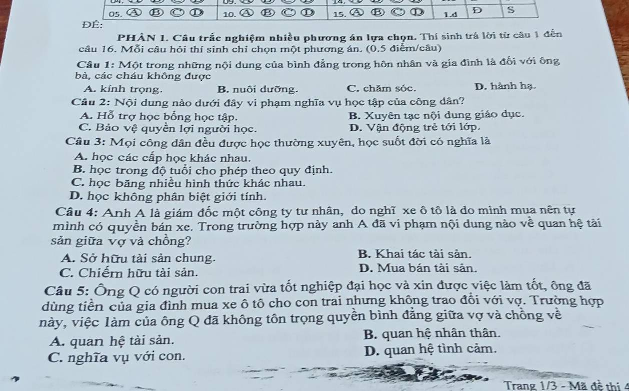 15 1.d D S
ĐÉ:
PHÀN 1. Câu trắc nghiệm nhiều phương án lựa chọn. Thí sinh trả lời từ câu 1 đến
câu 16. Mỗi câu hỏi thí sinh chỉ chọn một phương án. (0.5 điểm/câu)
Câu 1: Một trong những nội dung của bình đẳng trong hôn nhân và gia đình là đối với ông
bà, các cháu không được
A. kính trọng. B. nuôi dưỡng. C. chăm sóc. D. hành hạ.
Câu 2: Nội dung nào dưới đây vi phạm nghĩa vụ học tập của công dân?
A. Hỗ trợ học bổng học tập. B. Xuyên tạc nội dung giáo dục.
C. Bảo vệ quyền lợi người học. D. Vận động trẻ tới lớp.
Câu 3: Mọi công dân đều được học thường xuyên, học suốt đời có nghĩa là
A. học các cấp học khác nhau.
B. học trong độ tuổi cho phép theo quy định.
C. học băng nhiều hình thức khác nhau.
D. học không phân biệt giới tính.
Câu 4: Anh A là giám đốc một công ty tư nhân, do nghĩ xe ô tô là do minh mụa nên tự
mình có quyền bán xe. Trong trường hợp này anh A đã vi phạm nội dung nào về quan hệ tài
sản giữa vợ và chồng?
A. Sở hữu tài sản chung.
B. Khai tác tài sản.
C. Chiếm hữu tài sản.
D. Mua bán tài sản.
Câu 5: Ông Q có người con trai vừa tốt nghiệp đại học và xin được việc làm tốt, ông đã
dùng tiền của gia đình mua xe ô tô cho con trai nhưng không trao đổi với vợ. Trường hợp
này, việc làm của ông Q đã không tôn trọng quyền bình đẳng giữa vợ và chồng về
A. quan hệ tài sản.  B. quan hệ nhân thân.
C. nghĩa vụ với con. D. quan hệ tình cảm.
Trang 1/3 - Mã đề thị 4