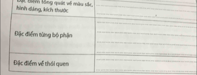 Đặc điểm tổng quát về m
_ 
_ 
_