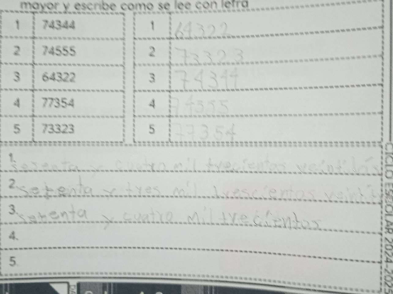 mayor y escribe como se lee con lefra 
1 
2 
3 
4 
5 
2. 
3. 

5.