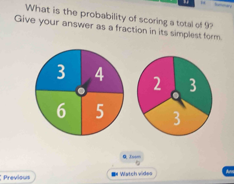 3J Summary 
What is the probability of scoring a total of 9? 
Give your answer as a fraction in its simplest form.
3 4
6 5
Q Zoom 
Previous Watch video 
Ans