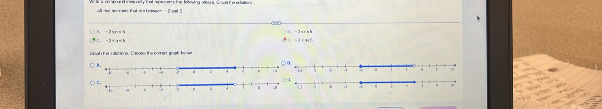 A. ) B. -2sns5
C -2
D. -2 < n≤
Graph the solutions. Choose the correct graph below