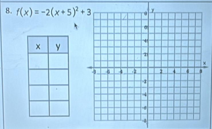 f(x)=-2(x+5)^2+3