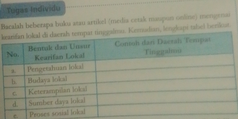 Tugas Individu 
Bacalah beberapa buku atau artikel (media cetak maupun online) mengenai 
klengkapi tabel berikut. 
e. Pro