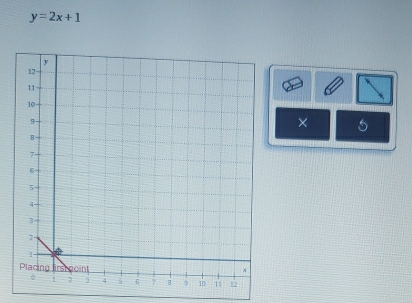 y=2x+1
× 5