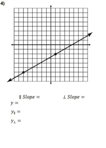 Slope = ⊥ Slope =
y=
y_parallel =
y_⊥ =